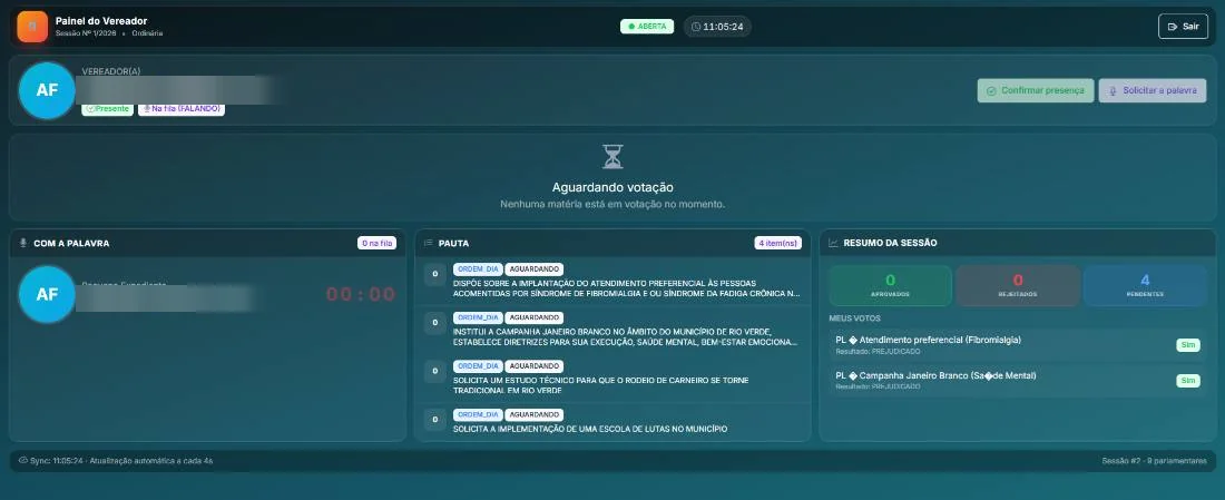 Painel do vereador do Proleis com presença, pauta e botões de voto Sim, Não e Abstenção