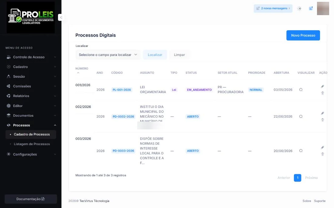 Tela de processos digitais do Proleis, com número, código único, setor atual, prioridade e status